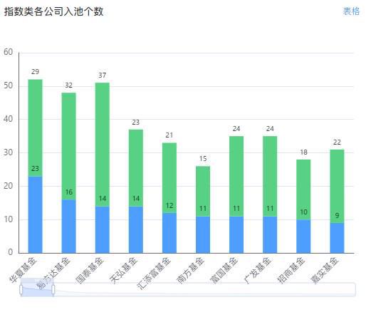 牛归速回？比市场和同业更快一步的运营宝典在这里