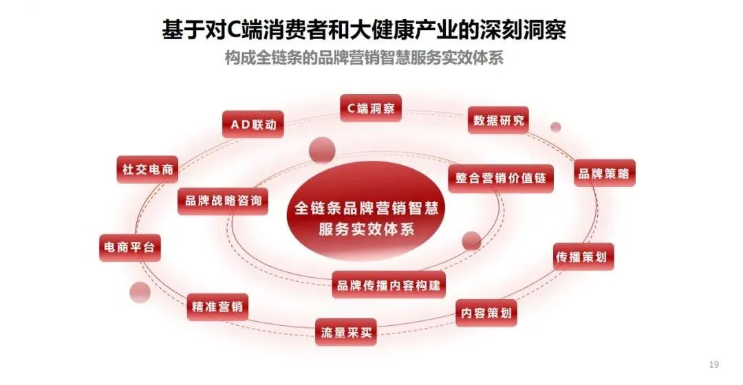 推动iPSC产业化：中盛溯源打造细胞药物研发“中国方案”