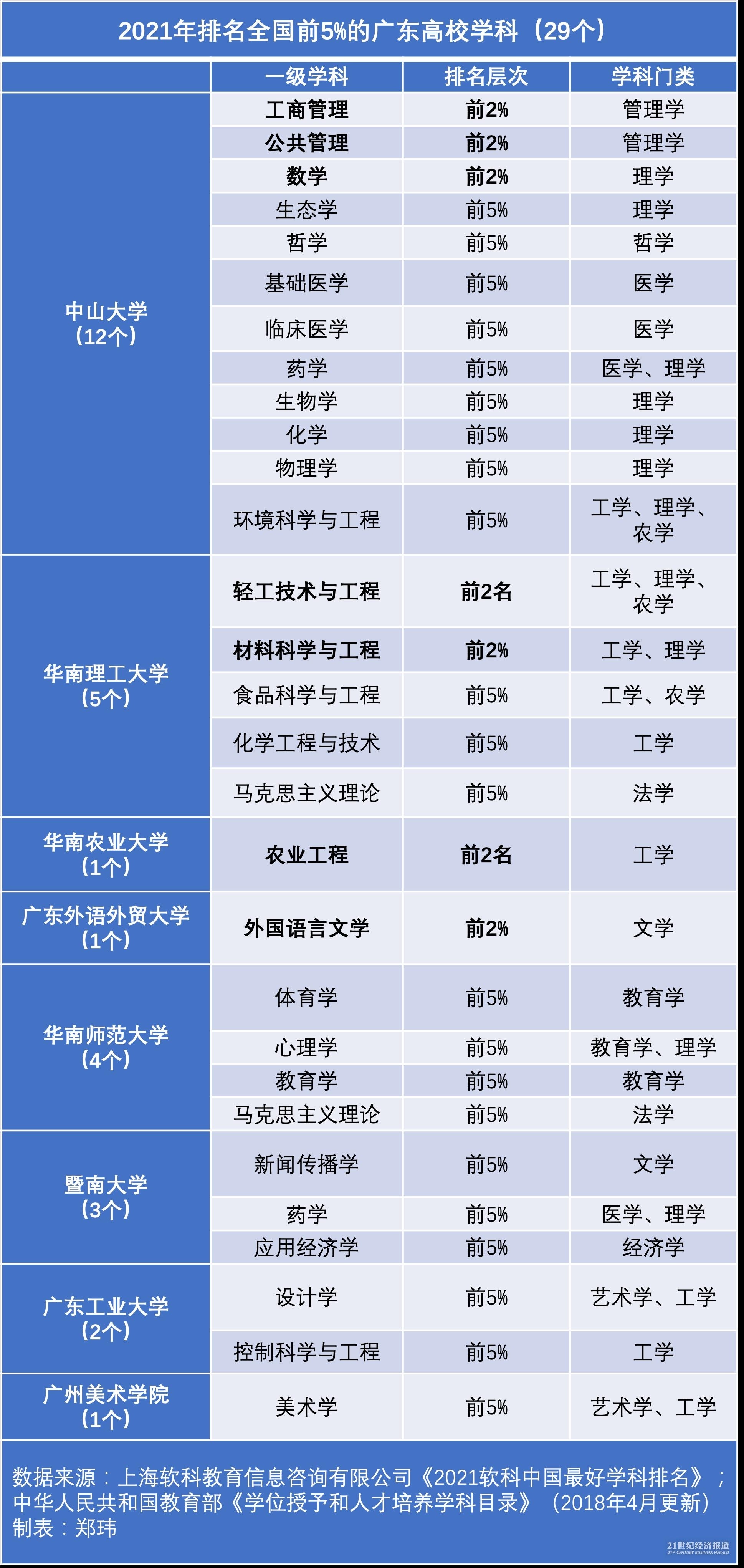 三农要闻_农视网